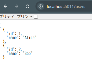 http://localhost:5000/usersの結果